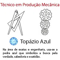 Técnico em Produção Mecânica