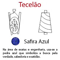 Tecelão