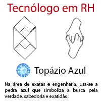 Tecnólogo em RH