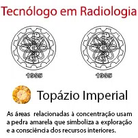 Tecnólogo em Radiologia