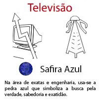 Televisão