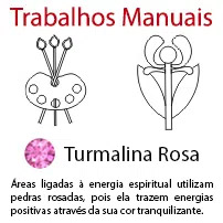 Trabalhos Manuais