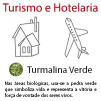 Turismo e Hotelaria