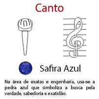 Canto