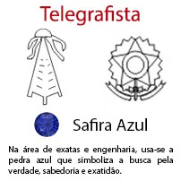 Telefonista